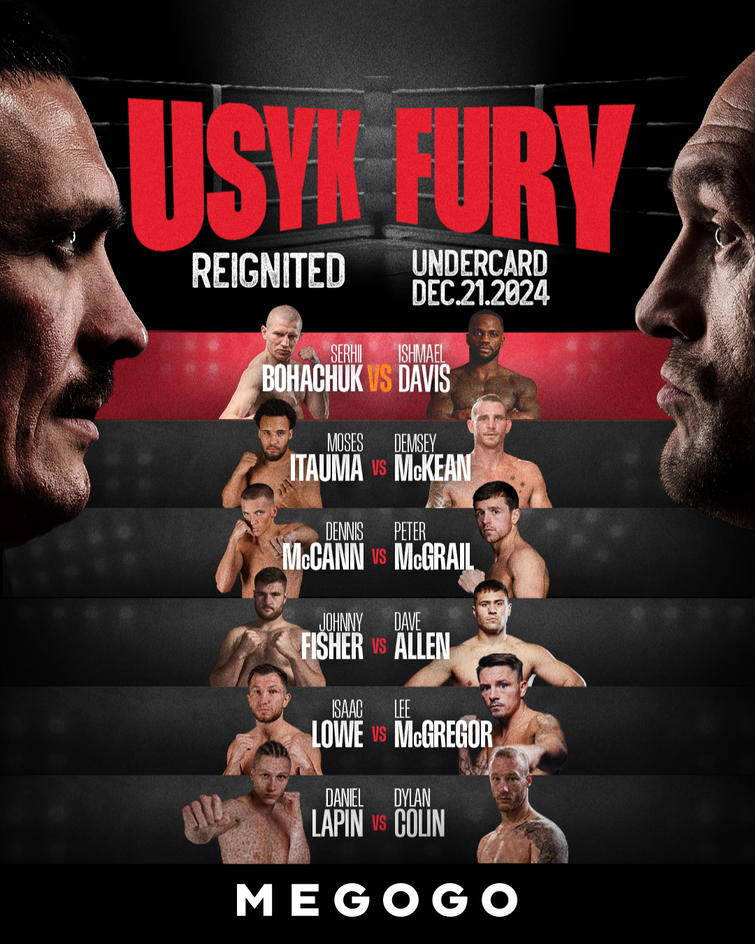 Усик - Ф'юрі 2: все про трансляцію вечора боксу для українців